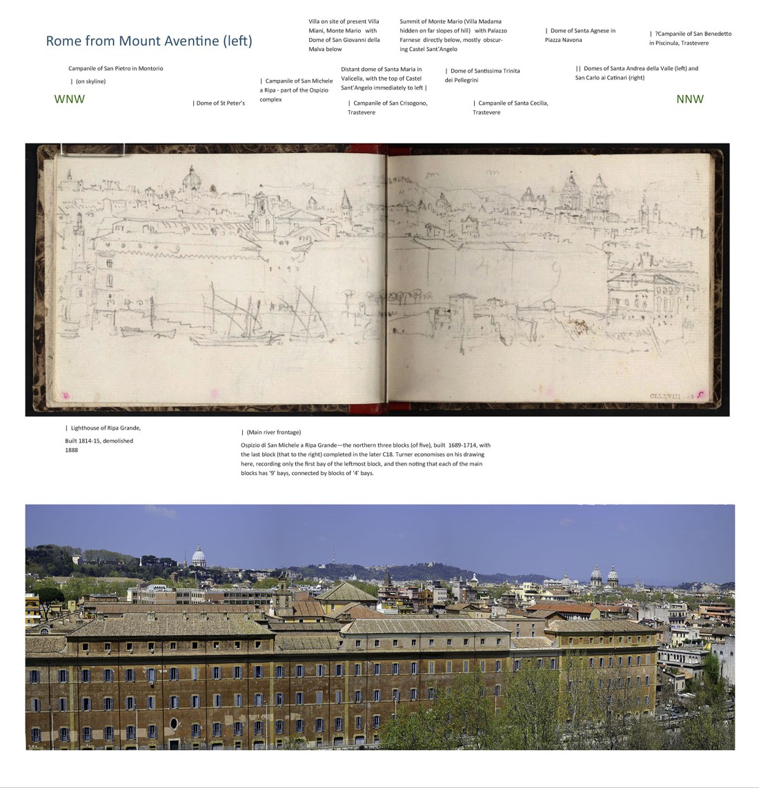 J.M.W.Turner Rome from Mount Aventine, 1828 From the Rimini to Rome sketchbook, TB CLXXVIII 4a-5 Page size, 3 7/8 x 5 3/16 inches, or 97 x 132 mm Photo courtesy of Tate Annotations by Professor David Hill Click on the image to enlarge To see the image in the Tate’s online catalogue of the Turner Bequest, click on the following link, and press your browser’s ‘back’ button to return to this page: http://www.tate.org.uk/art/artworks/turner-rome-from-mount-aventine-d14839 Click on image to enlarge 